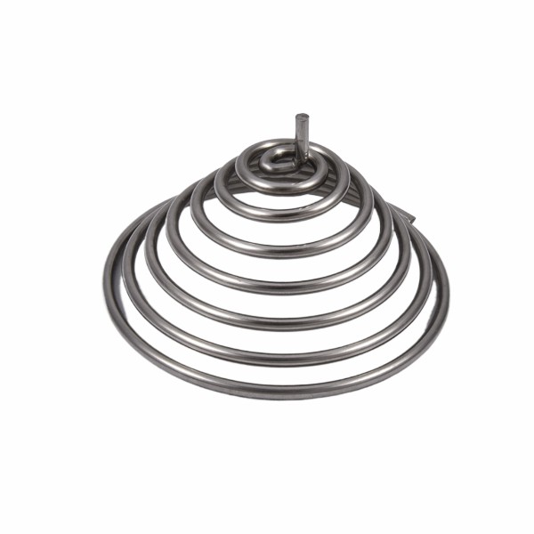 彈簧的左旋和右旋怎麼區分